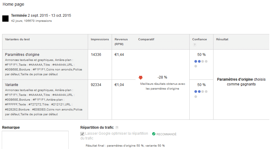 Comment faire plus d'argent avec Google Adsense