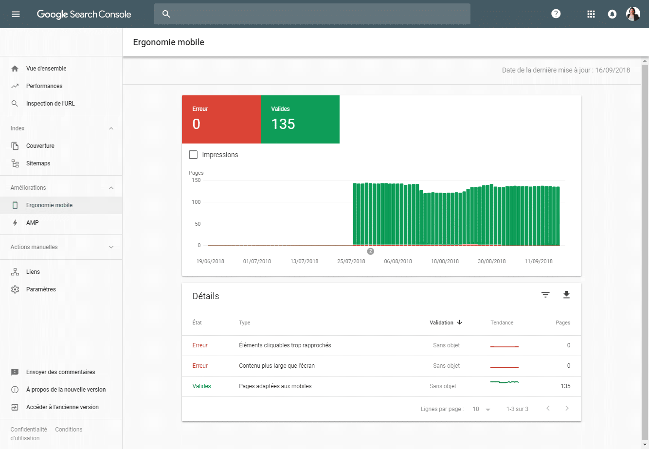 Google Search Console : Ergonomie mobile