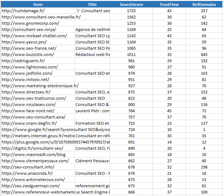 search by keyword seo tools excel